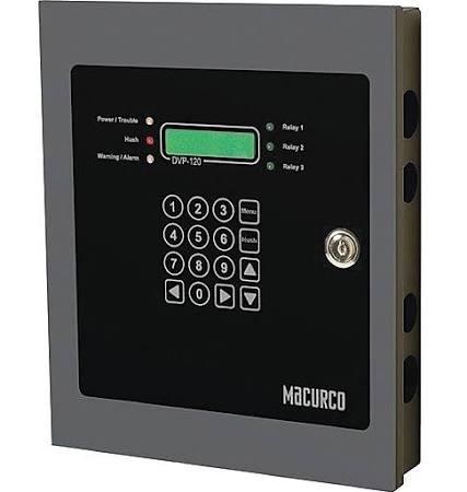 FIXED GAS DETECTION CONTROL PANEL